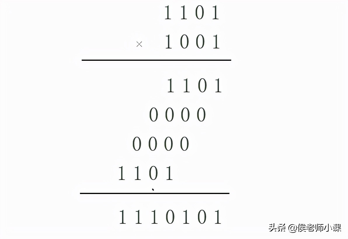 二进制的算术运算