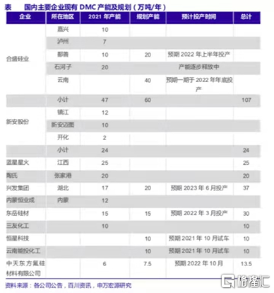 3个月涨4倍，1个月暴跌30%，东岳集团还值得关注吗？