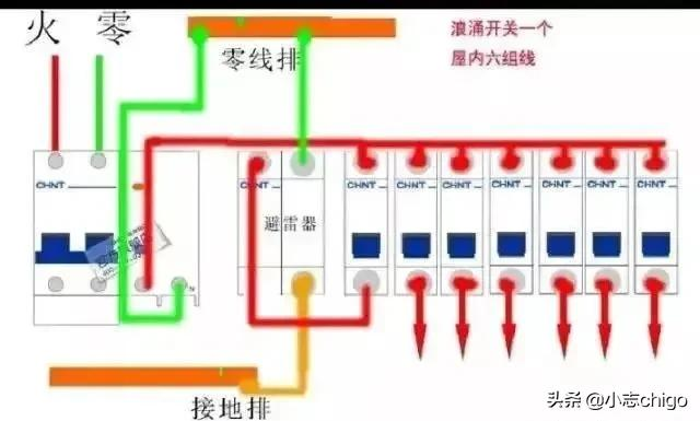 家用漏电保护器接线方法图解，看这篇就够了