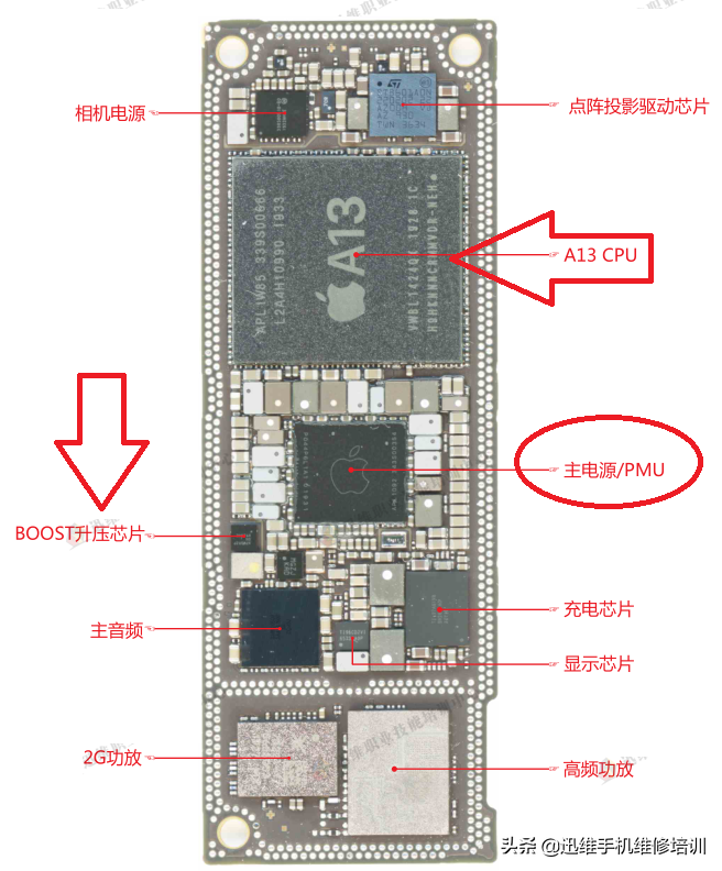 iPhone11手机黑屏怎么办？没想到这么简单 教你几招轻松搞定不求人