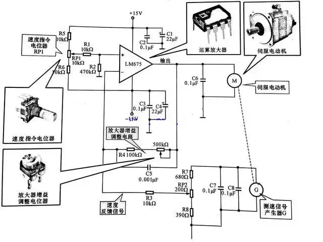 伺服电动机控制原理图解，运算放大器、速度指令电位器