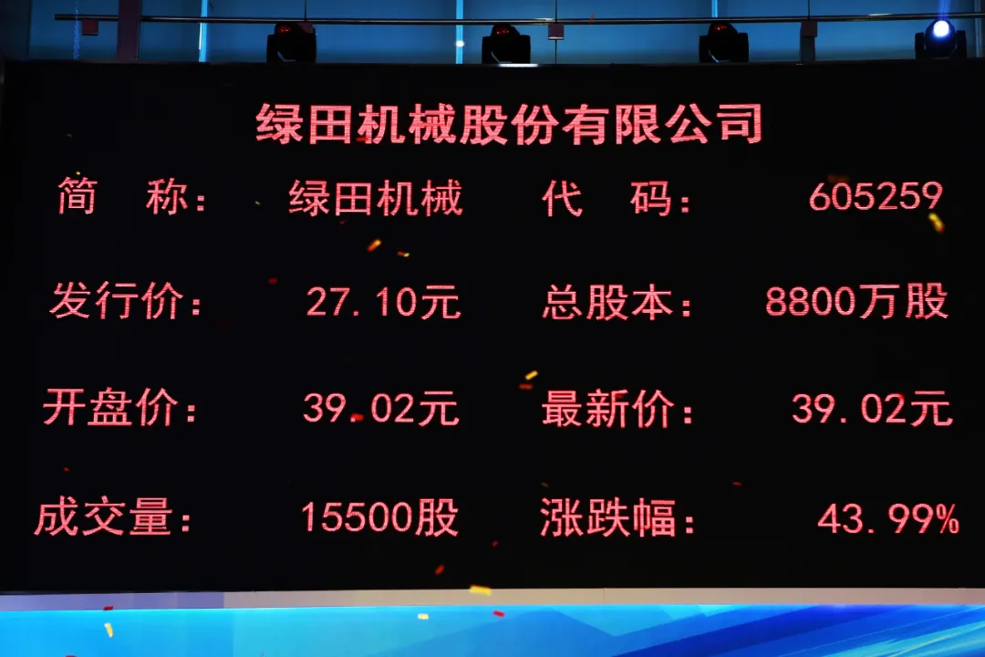 绿田机械上交所上市：市值34亿 年利润过亿