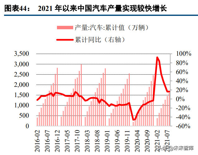 新材料高成长赛道之珠光颜料行业研究