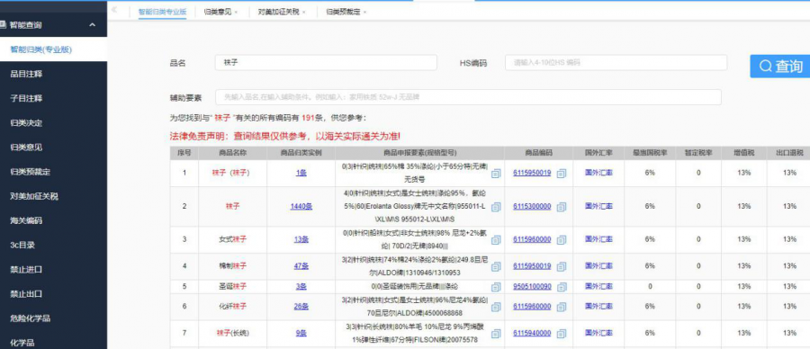 怎样查HS编码？云查询功能强大，一定要收藏