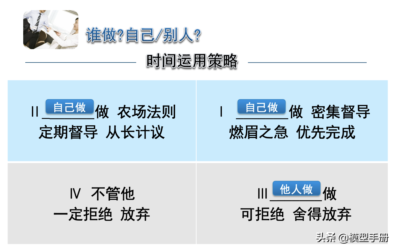 管理者的3大技能，提高你管理领导力的必备能力