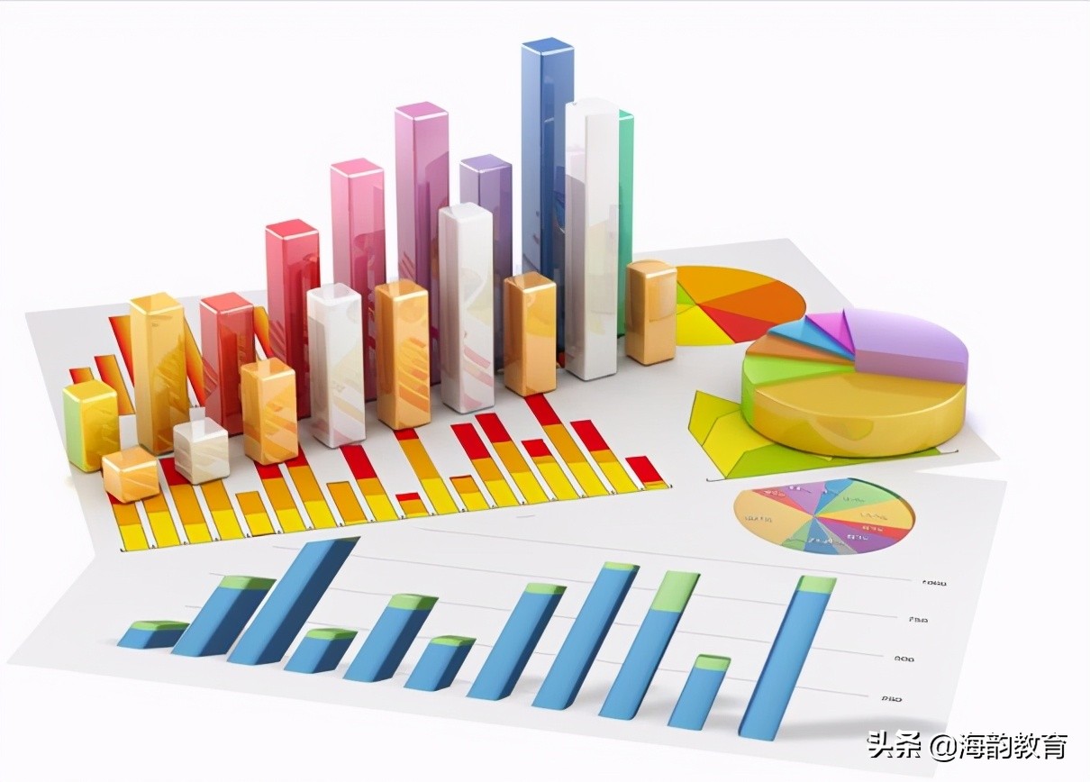 海韵教育丨标准差、方差、协方差三者的表示意义