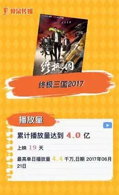 《终极三国2017》戎装升级 精众化原创IP另类解读经典