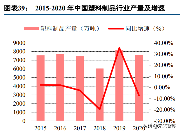 新材料高成长赛道之珠光颜料行业研究