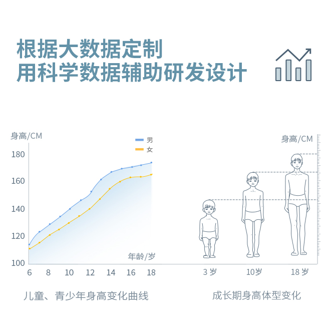 十岁礼物，送一件怎么够呢？当然是很多件咯