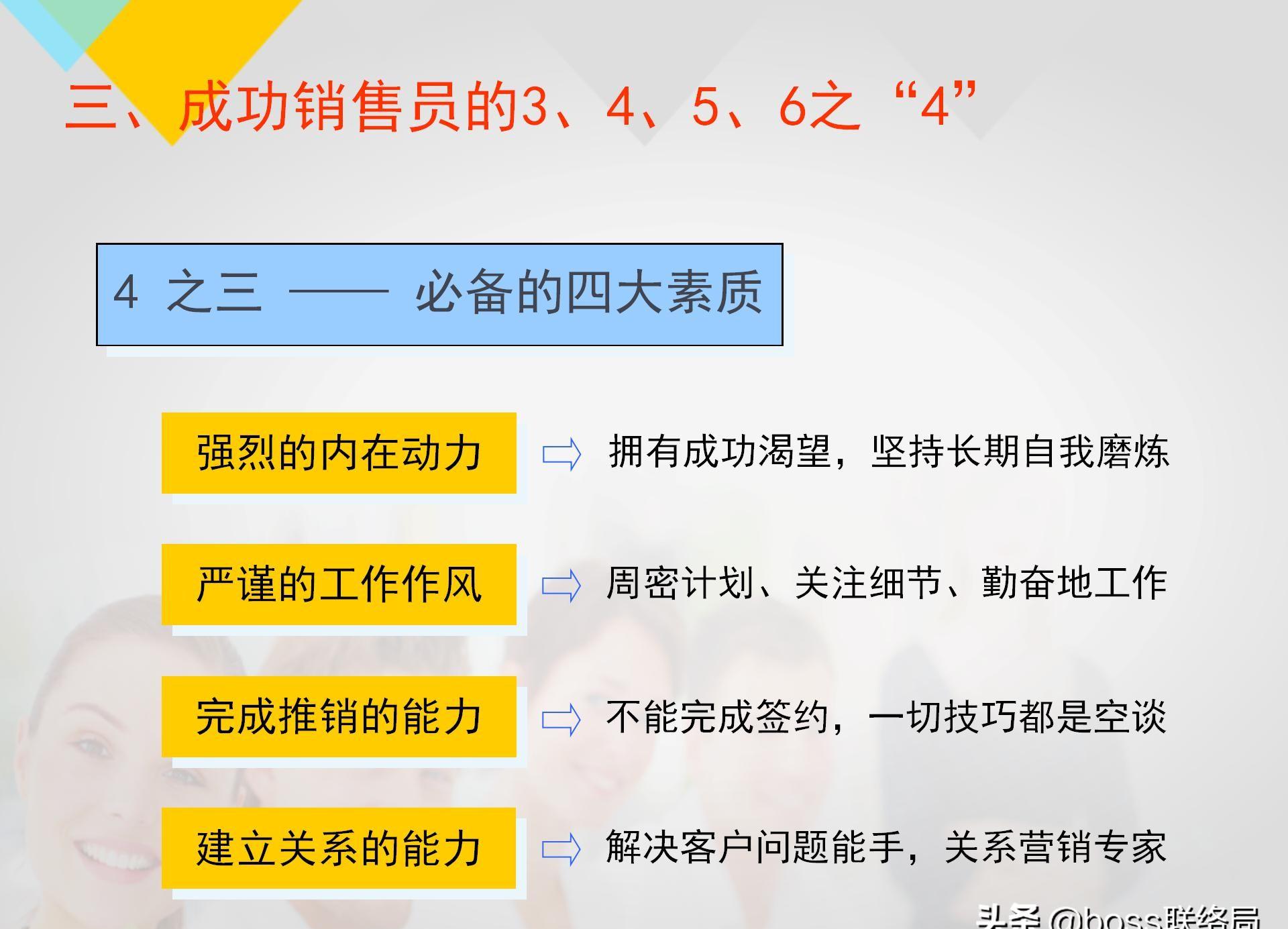 业绩倍增：销售人员培训课程，资料非常全（适合各类销售）