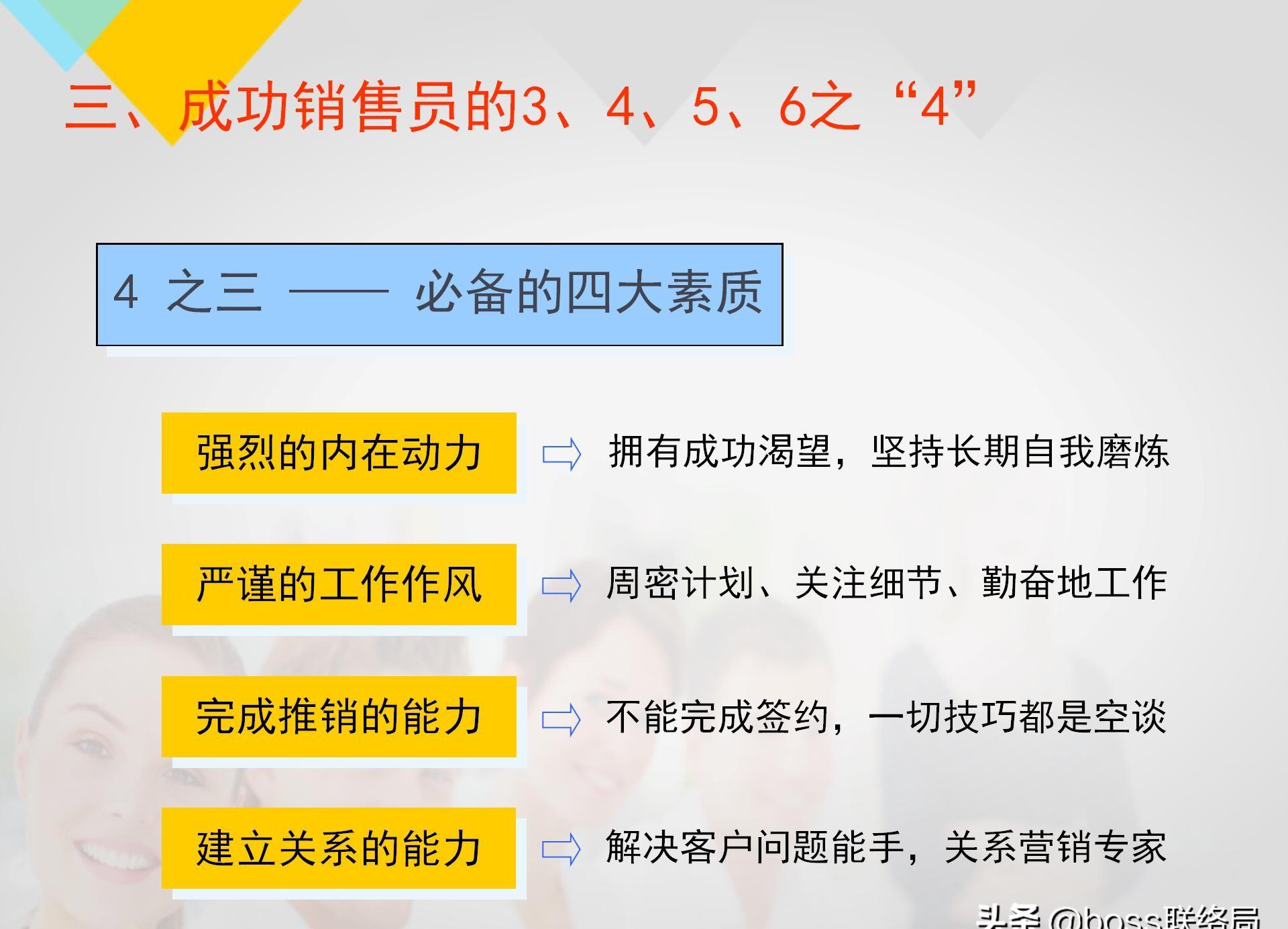 业绩倍增：销售人员培训课程，资料非常全（适合各类销售）