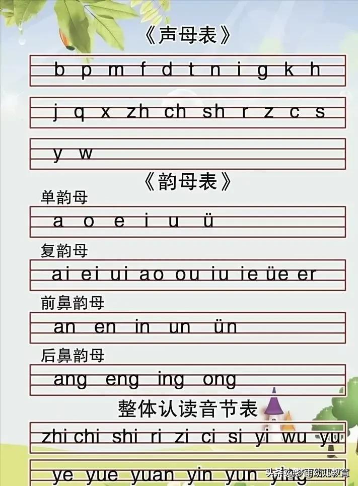 开学了，你家孩子拼音学的咋样？拼音难学6个单韵母是基础