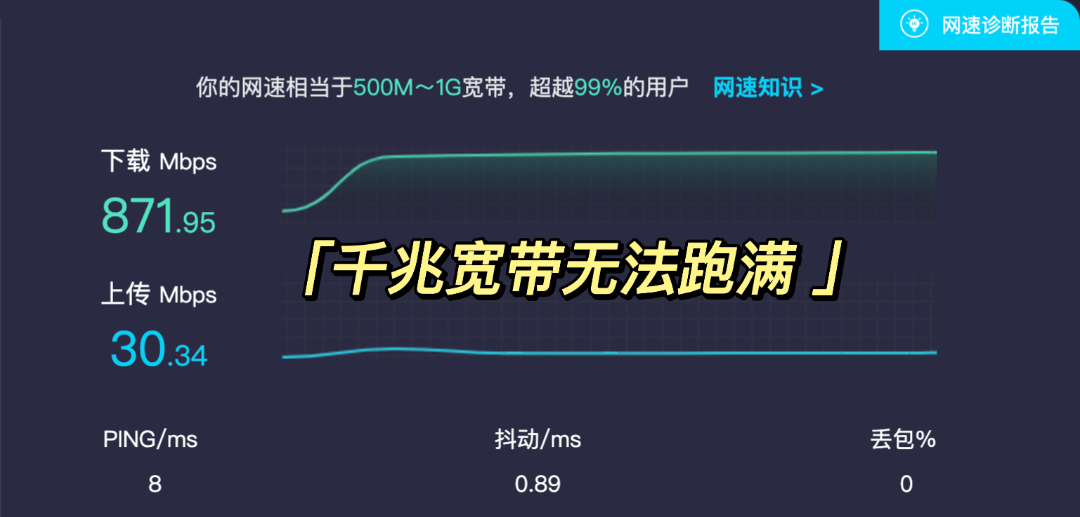 武汉电信宽带升级千兆需要注意的坑