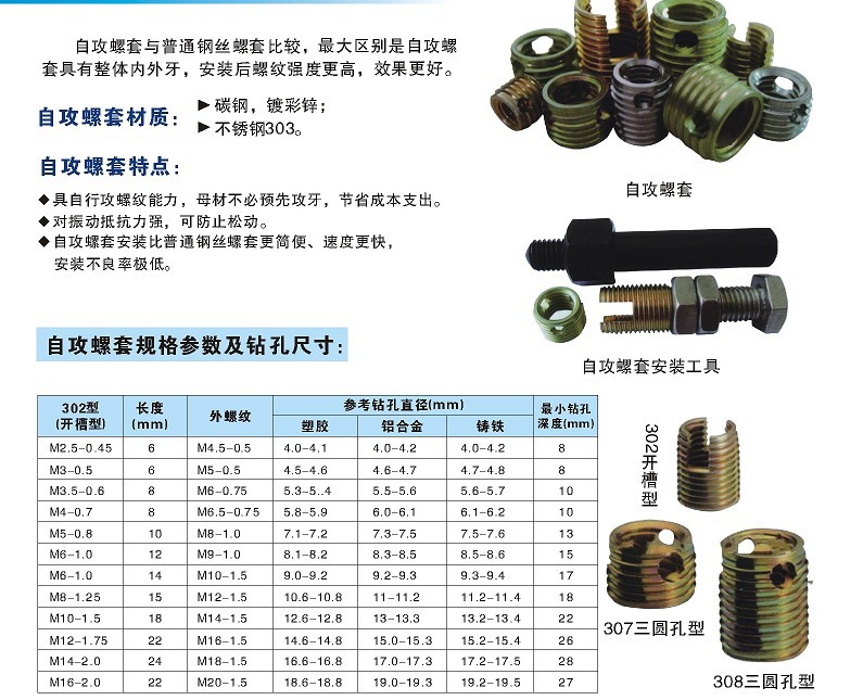 非标设计：自攻螺套