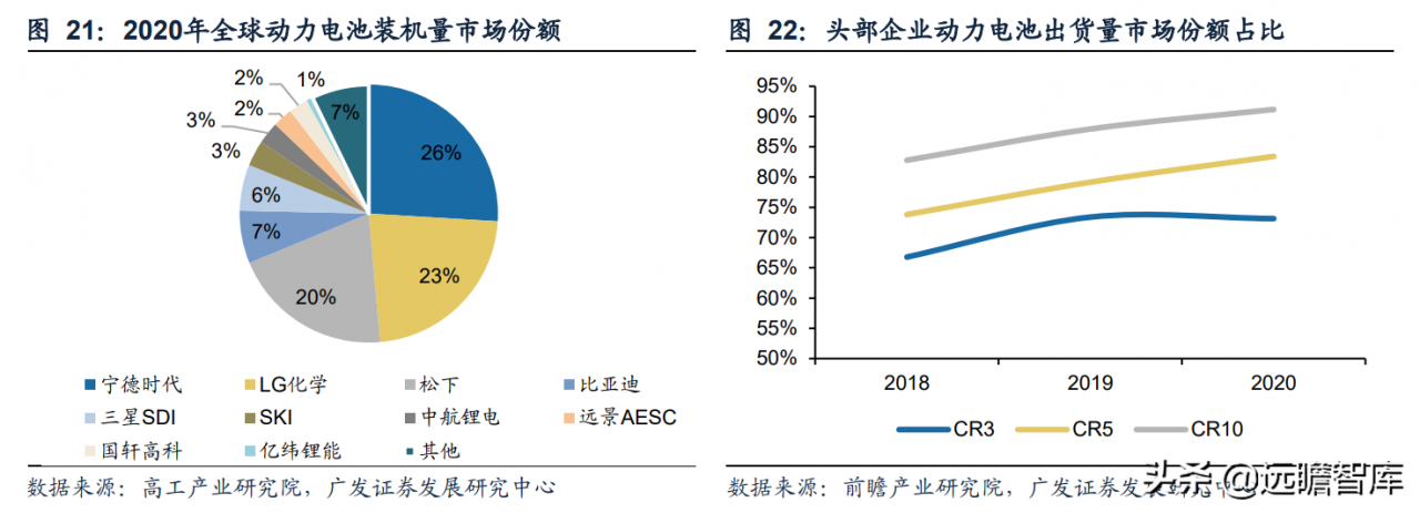 静水流深，由大而强，大族激光：重投新能源赛道，业务快速成长