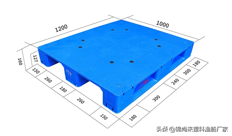 2022年塑料托盘价格及图片汇总！满满干货不容错过