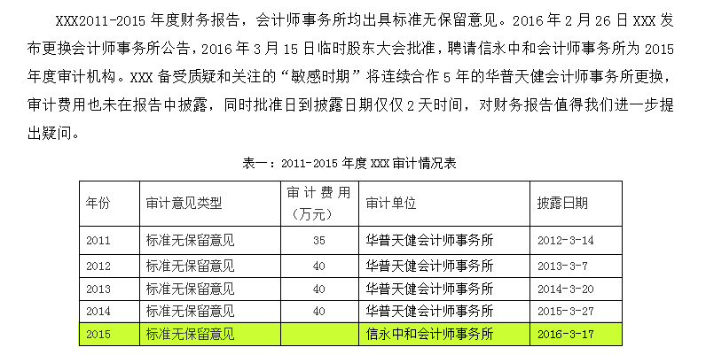 财务报表分析经典案例分析（完整版），超详细