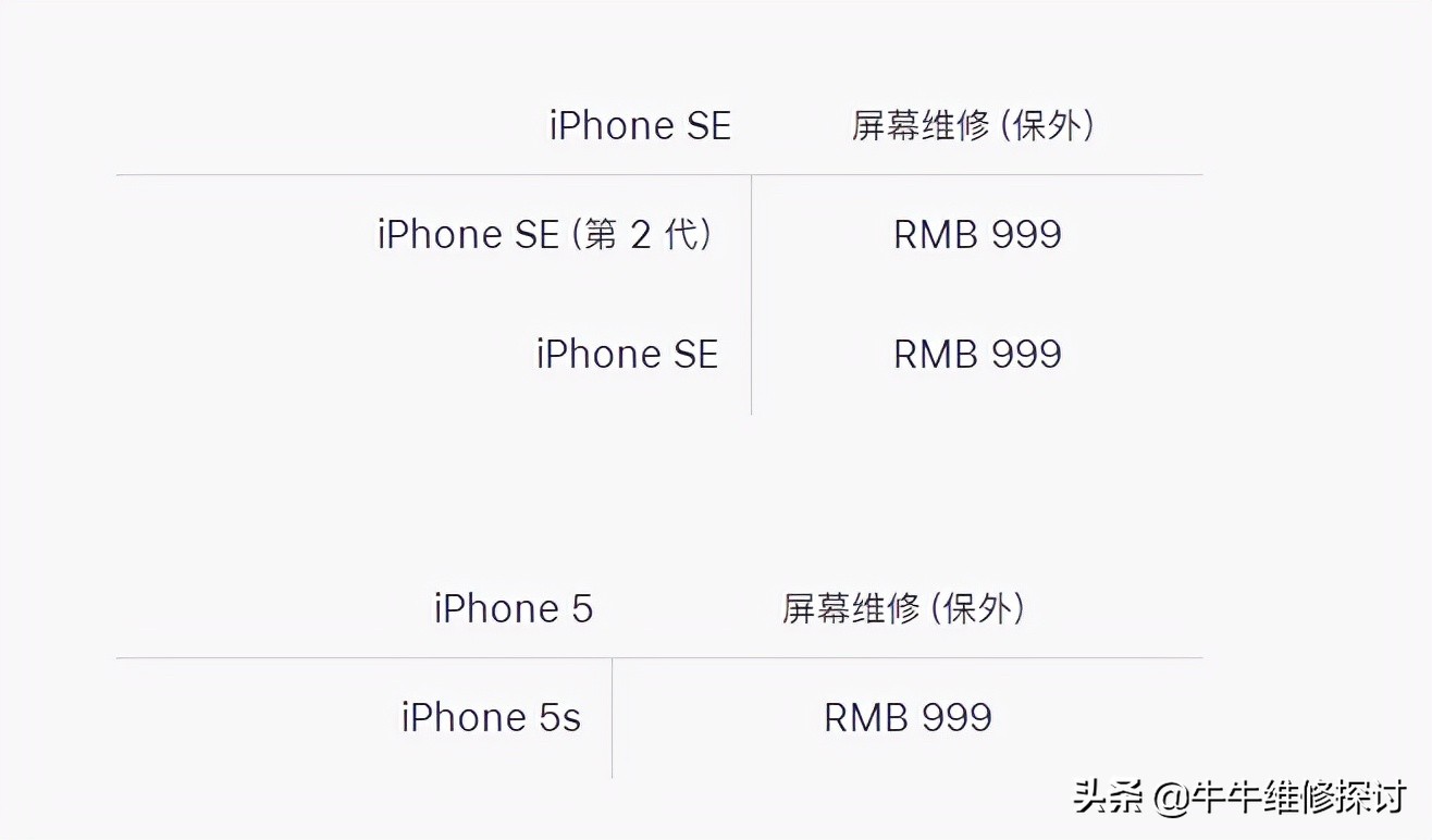 苹果iphone手机官方屏幕更换价格，别摔会老心疼的