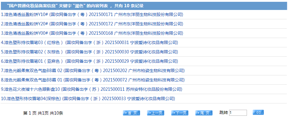 今天，化妆品配方原料全“曝光”了