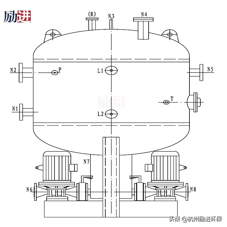 凝结水回收装置工作原理和产品概述介绍