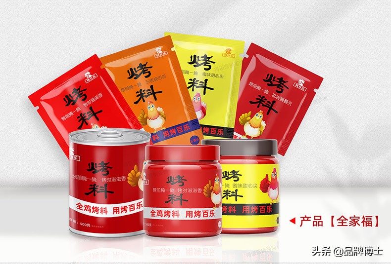 如何做品牌升级策划？这些营销策略是助品牌翻倍增长的重心 | 案例