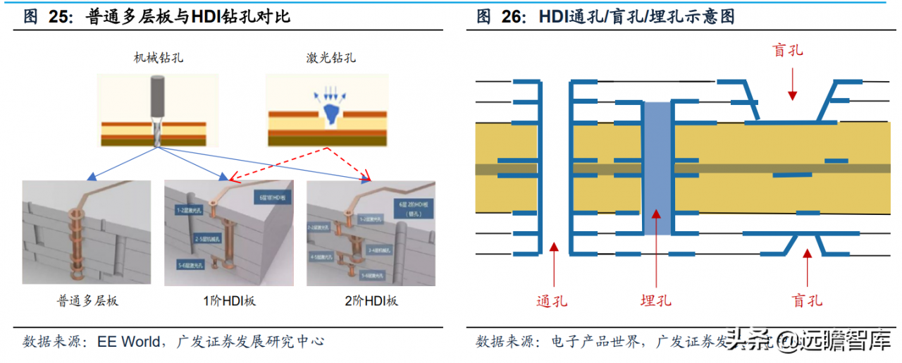 静水流深，由大而强，大族激光：重投新能源赛道，业务快速成长