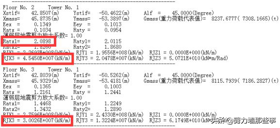 刚度比怎么算？经验公式都在这里了