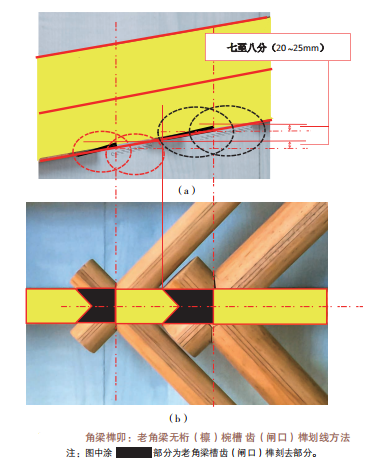 32种常见的古建梁类榫卯