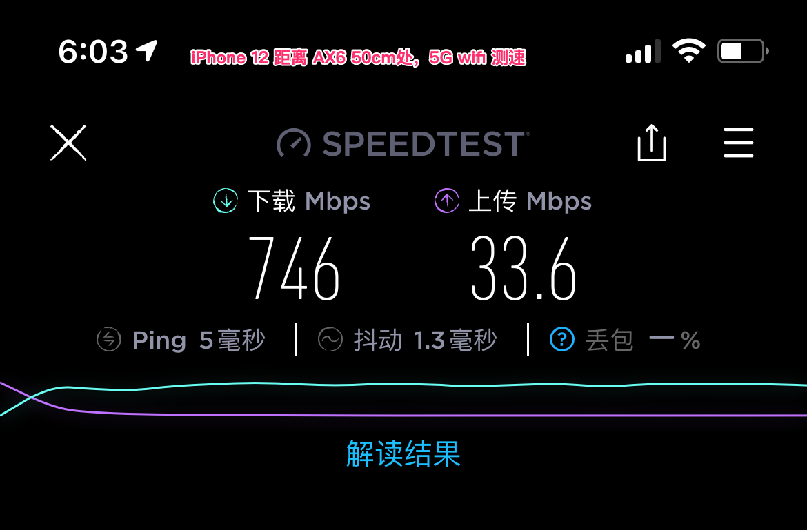 武汉电信宽带升级千兆需要注意的坑