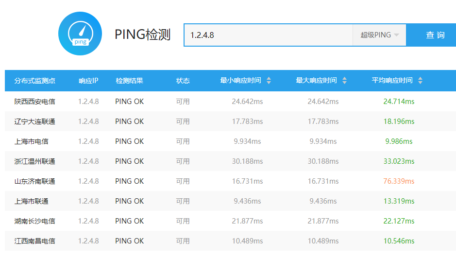 国内最快的DNS服务器推荐
