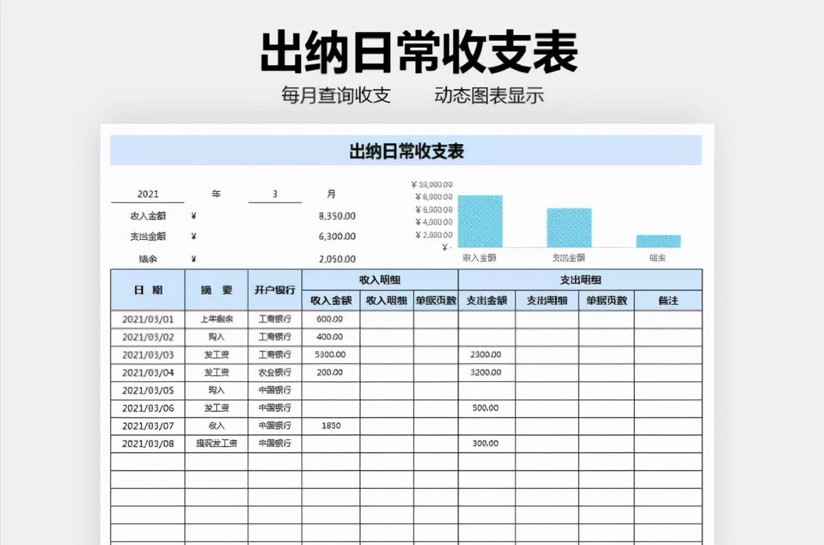 原来财务报表也能这么简单就搞定，这份模板真的帮了我大忙！送你