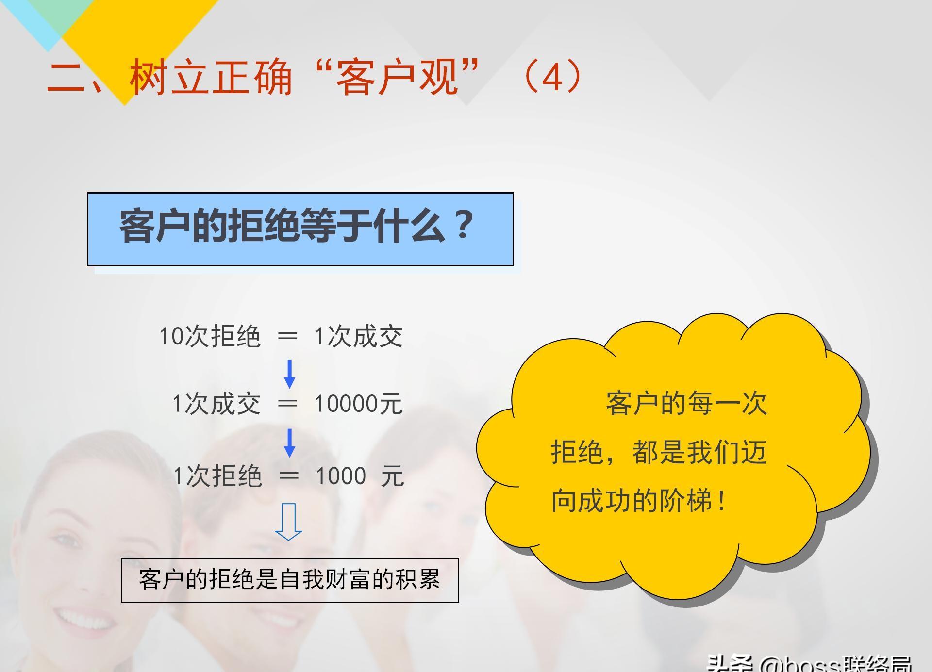 业绩倍增：销售人员培训课程，资料非常全（适合各类销售）