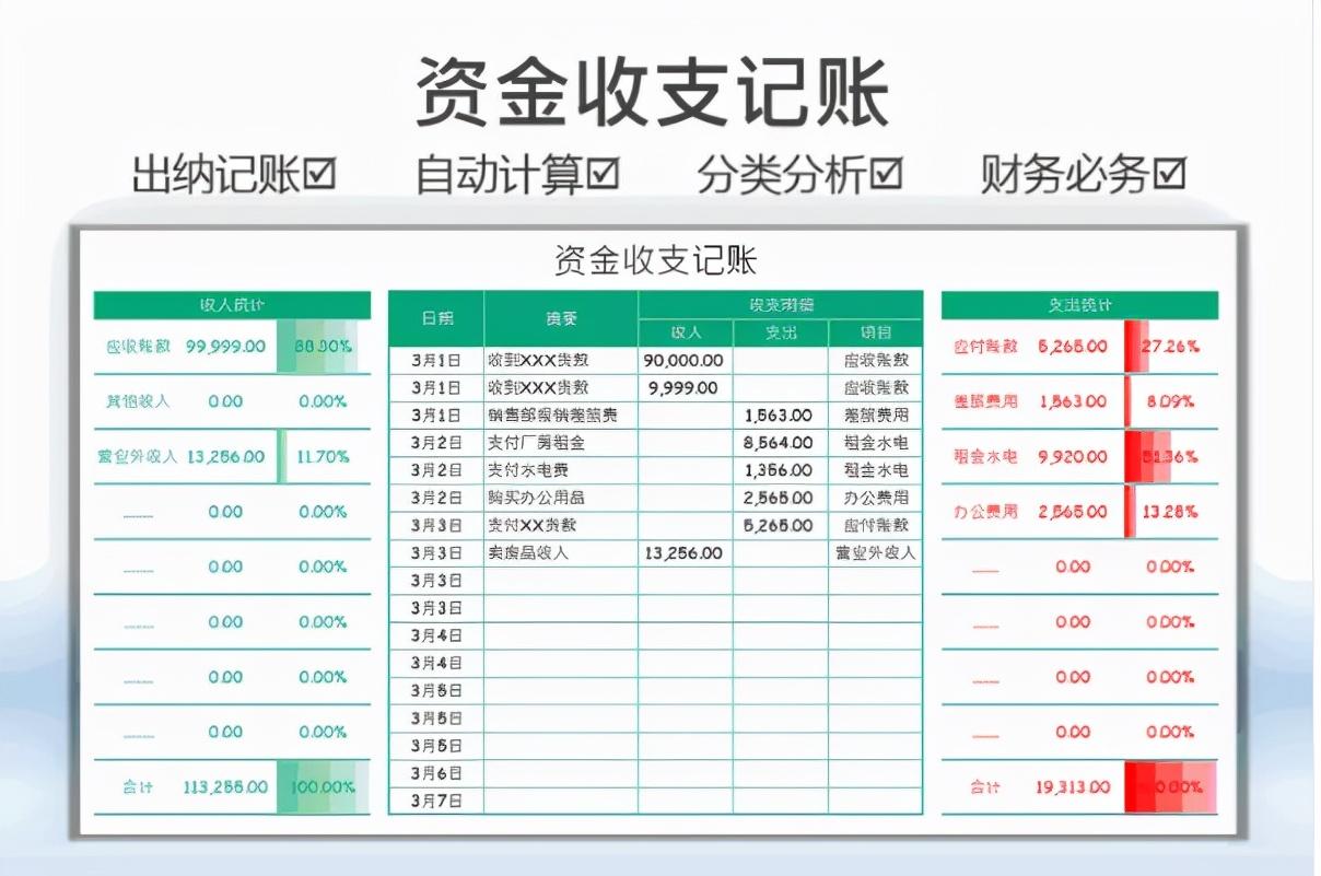 原来财务报表也能这么简单就搞定，这份模板真的帮了我大忙！送你