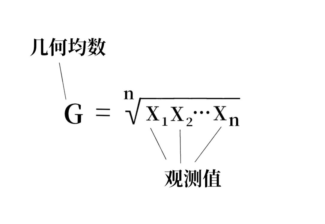 几何均数公式