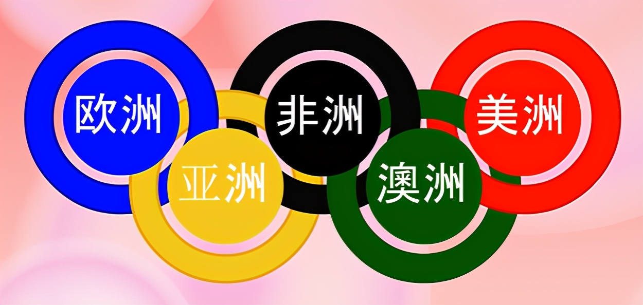 你知道奥运五环标志是如何诞生的吗，奥运五环颜色分别代表什么？