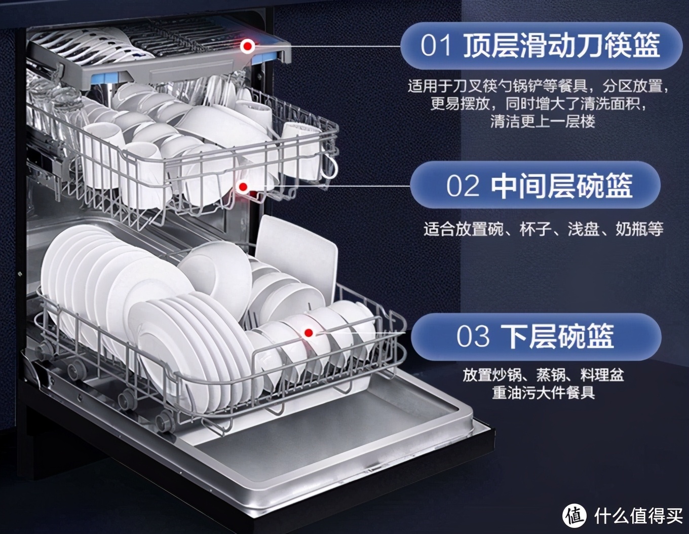 拒绝云推荐！精选用过洗碗机中的十几款，618洗碗机值得入手型号