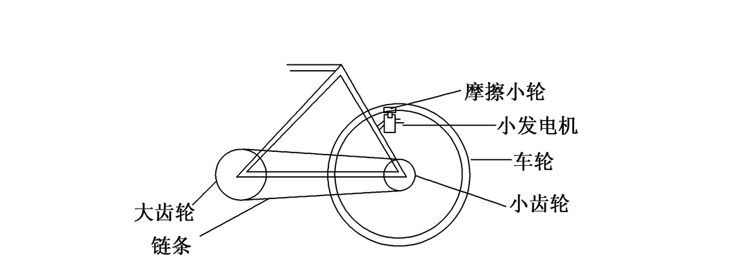 传动问题中线速度、角速度、周期的比值关系