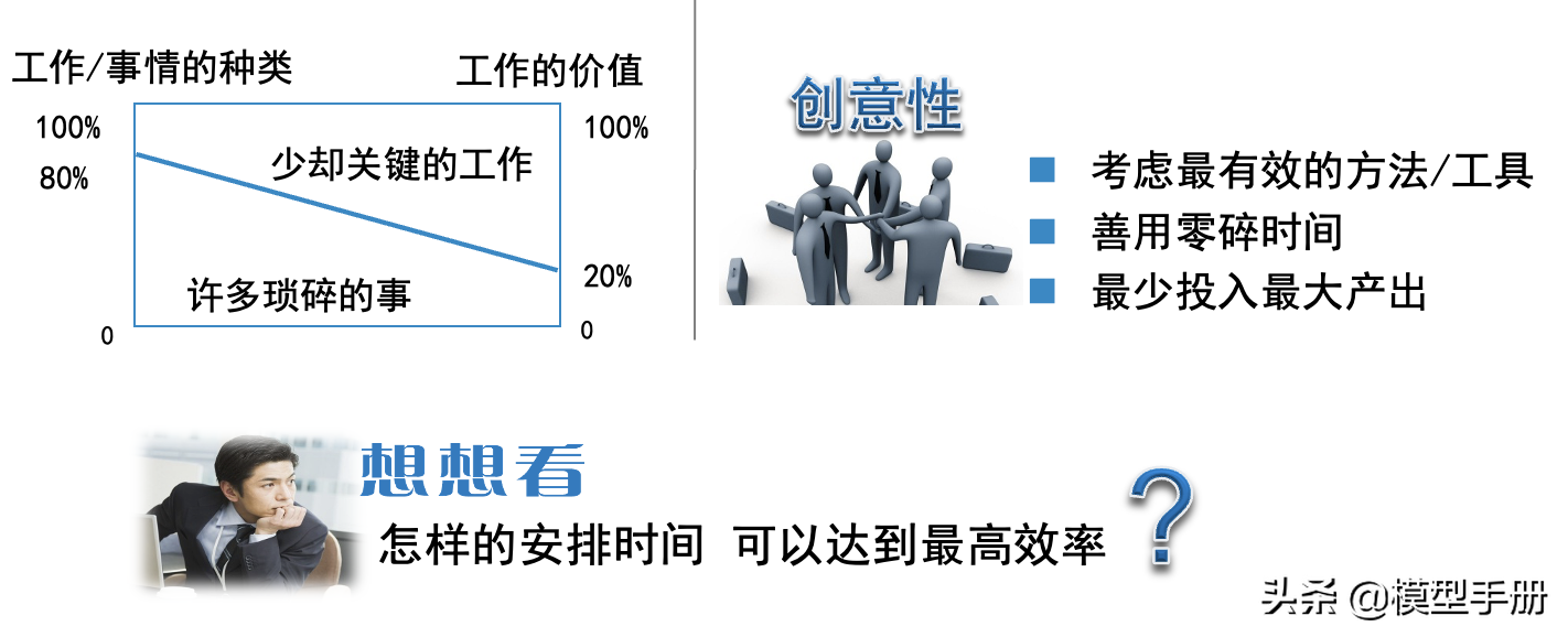 管理者的3大技能，提高你管理领导力的必备能力