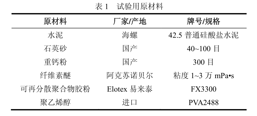 聚乙烯醇（PVA 或 PVOH） 是一种水溶性高分子聚合物