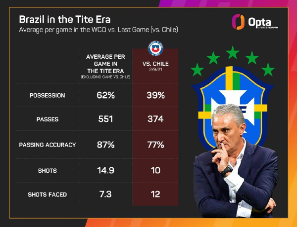 看榜国家队身价前12名：谁是世界杯夺冠大热门？阿根廷被严重低估