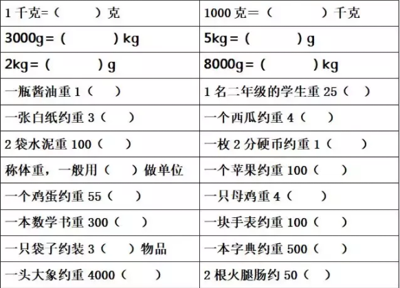 15克等于多少千克（15克等于多少千克答案过程）