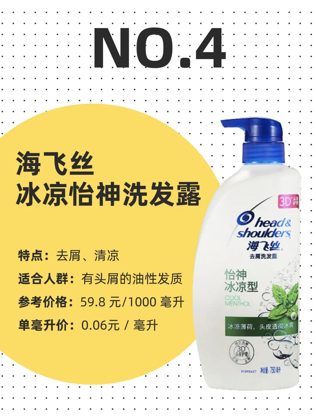 扒了 147 款洗发水，我们推荐这 5 款人气高又好用的