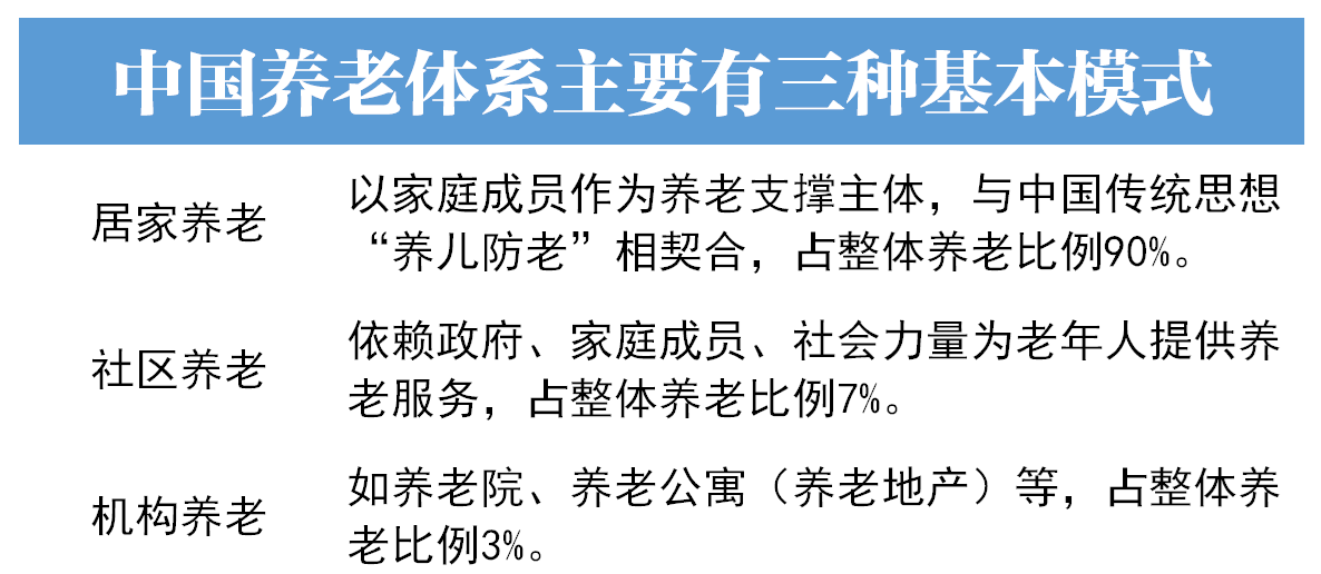 总人口超14.1亿！第七次人口普查结果出炉，数据意味着什么？丨火线解读