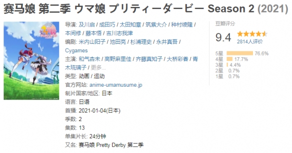 豆瓣评分9.0以上！盘点2021年13部高分神仙新番动画