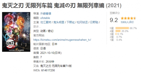 豆瓣评分9.0以上！盘点2021年13部高分神仙新番动画