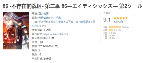 豆瓣评分9.0以上！盘点2021年13部高分神仙新番动画