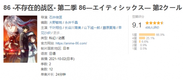 豆瓣评分9.0以上！盘点2021年13部高分神仙新番动画