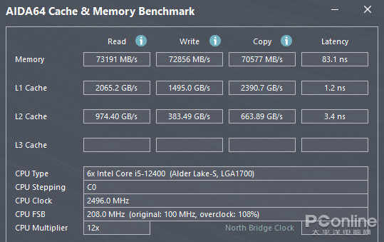 性能予取予求！微星MAG B660M MORTAR主板评测