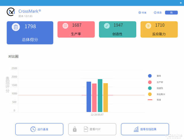 性能予取予求！微星MAG B660M MORTAR主板评测