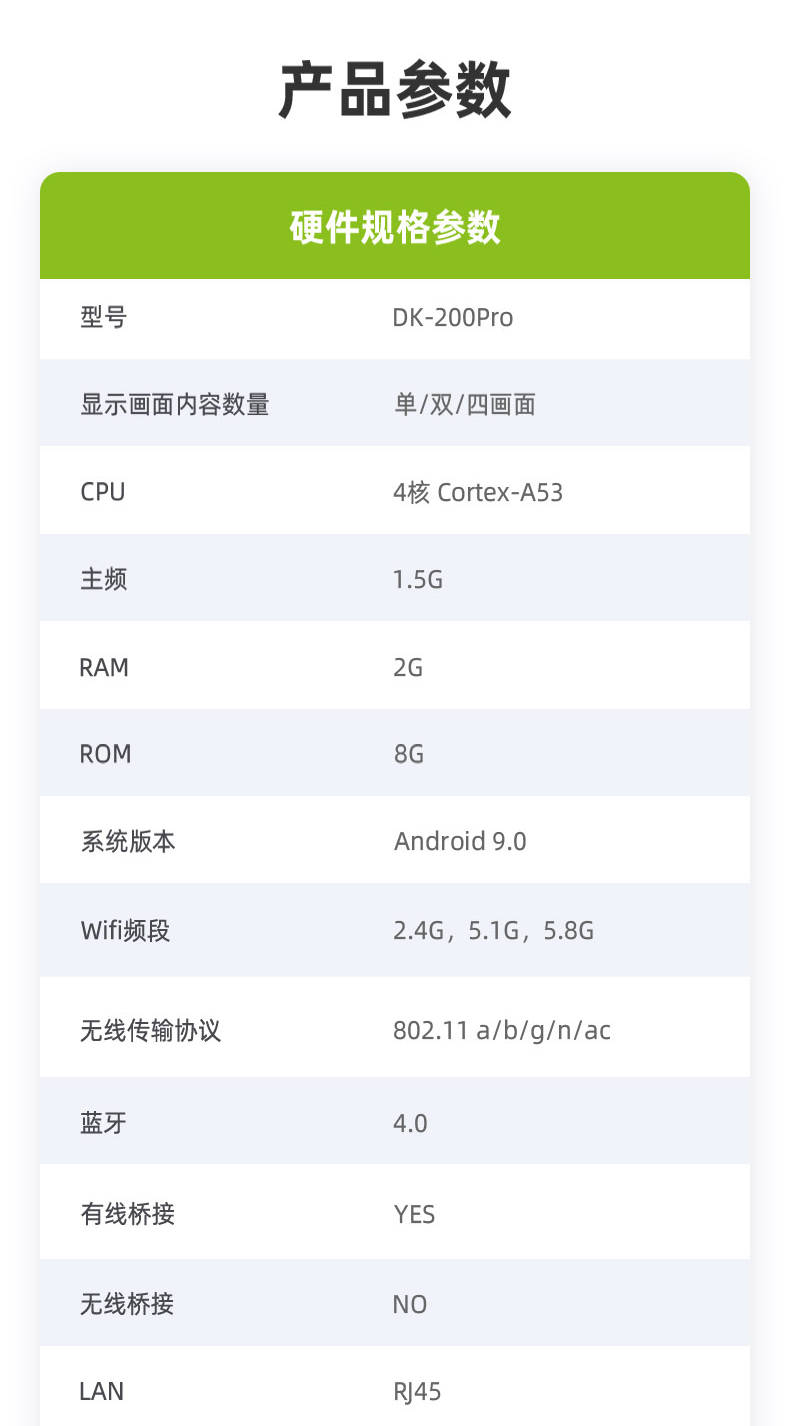 笔记本的画面无线投屏到电视上显示，怎么做？